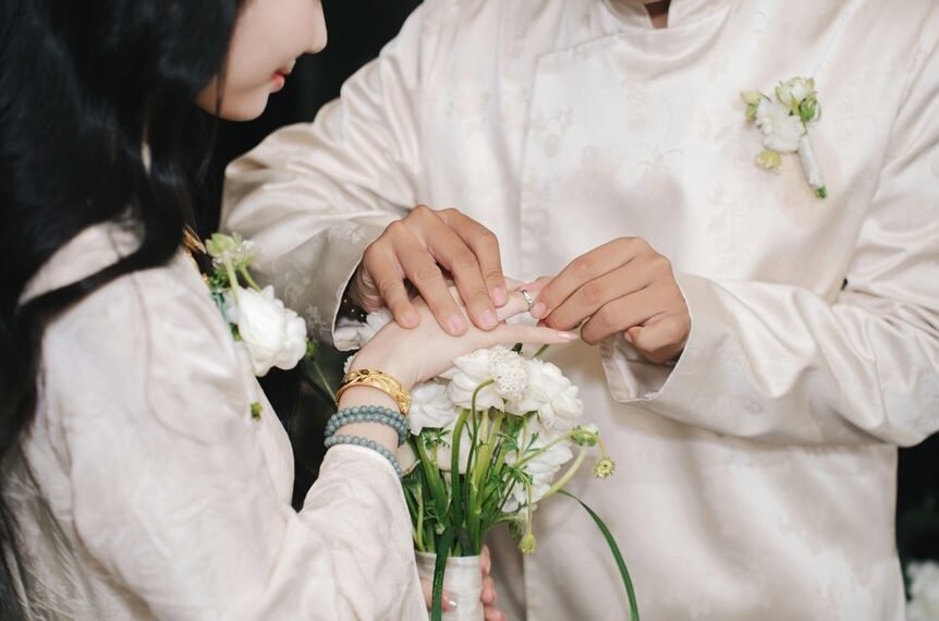 api attribute explanation detailed