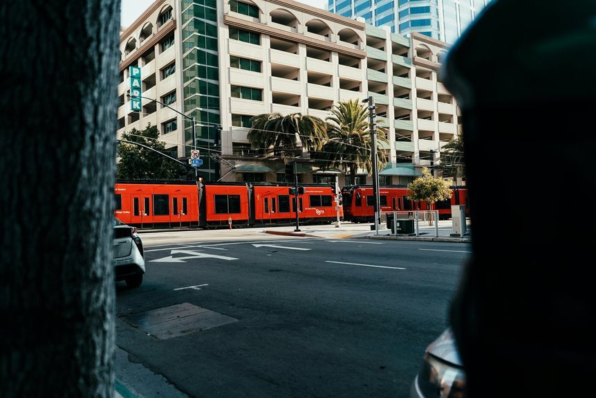 core transit index number