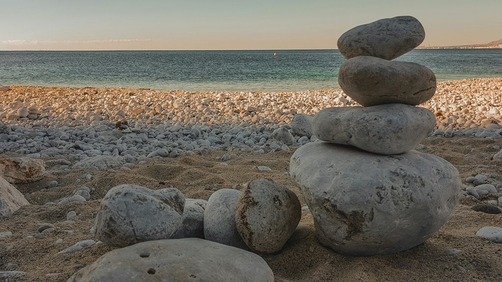 horizon code document overview