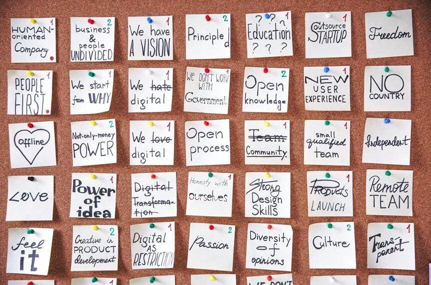 organizational design principles explained