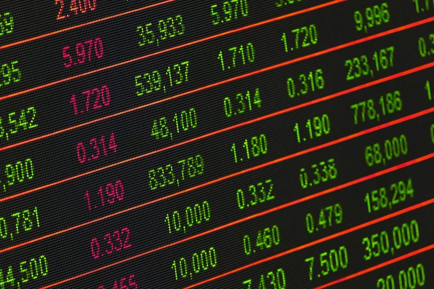 contact numbers for finance
